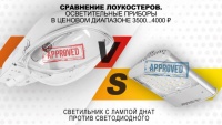 Лоукостеры: ДНаТ против LED. Сравнение светильников в ценовом диапазоне 3500…4000 руб.