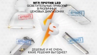 МГЛ против LED. Промышленные светильники для складских комплексов и проходов