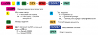 Расшифровка маркировки LuxON